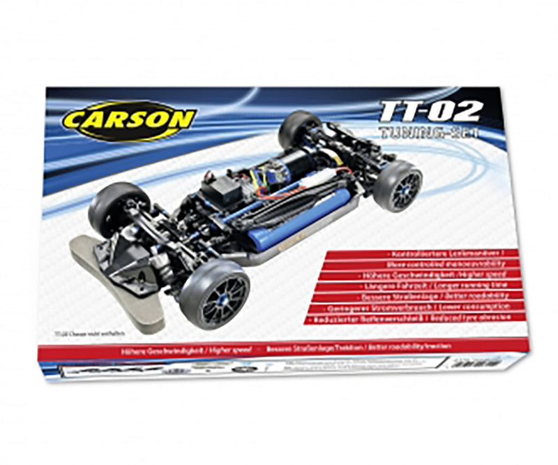 Tamiya Kits
