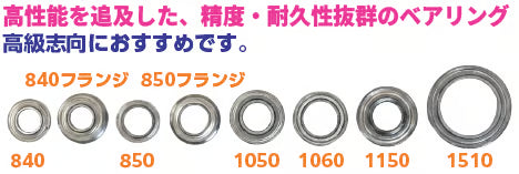 TOPLINE Ultra Bearing 850 (Outer Diameter 8mm× Inner Diameter 5mm×Thickness 2.5mm) - BGU-850
