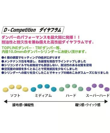 TOPLINE D-Competition Diaphragm HARD (for TRF Damper) - TP-296